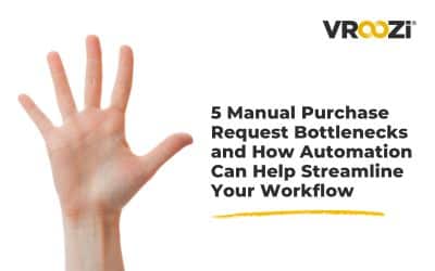 5 Manual Purchase Request Bottlenecks and How Automation Can Help Streamline Your Workflow