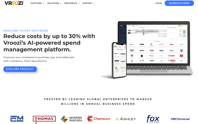 Top 5 Procurement Software in 2025