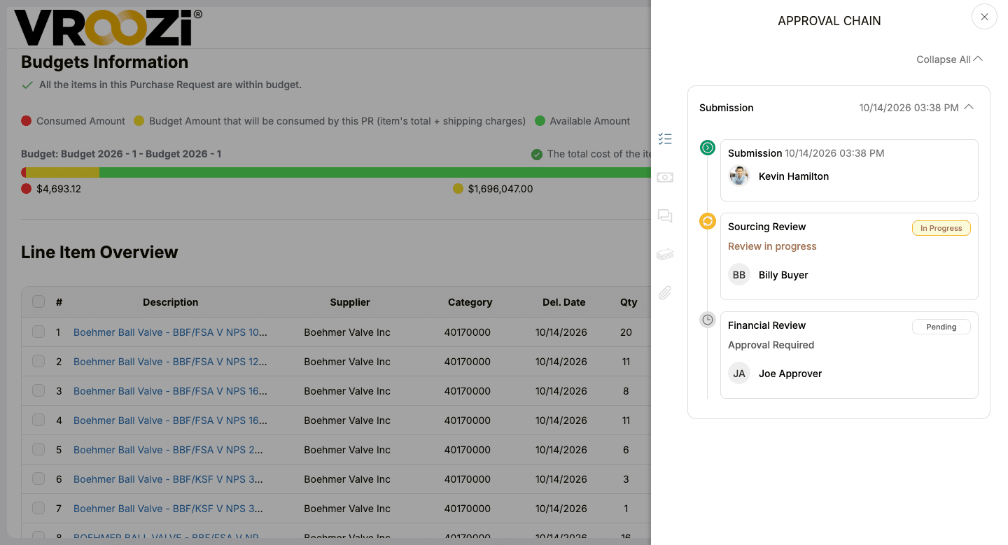 Vroozi approval chain for a purchase request
