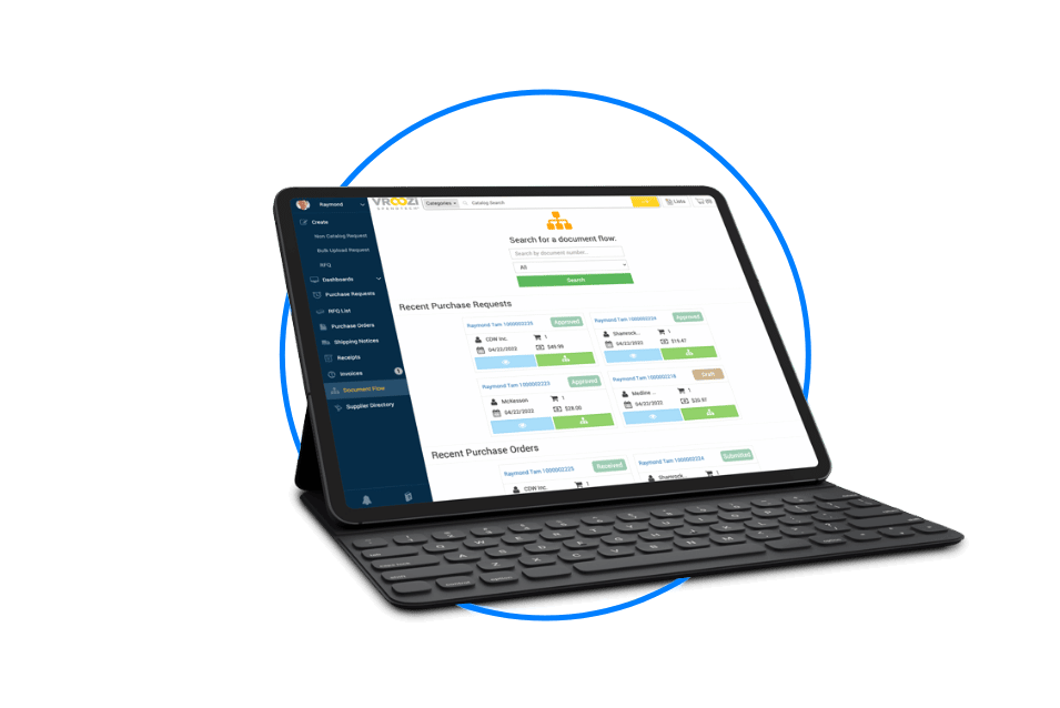 integrations made easy computer