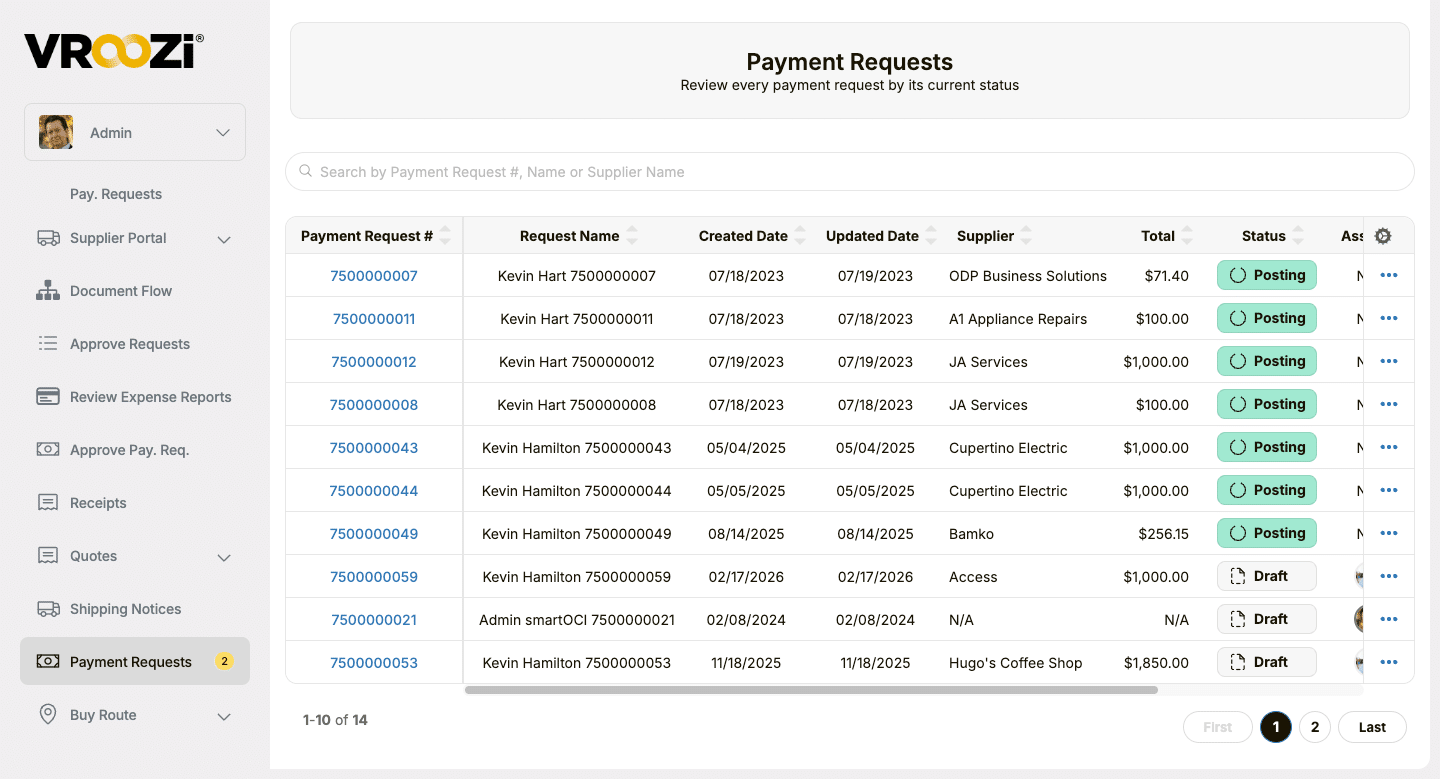 Vroozi Payment Requests table showing suppliers, totals, and Draft or Posting request statuses