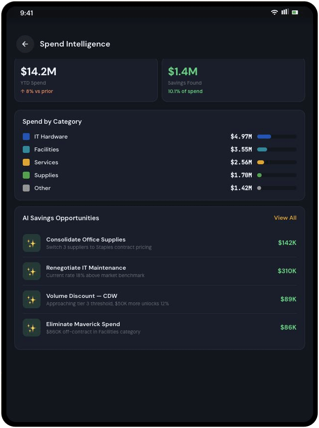 Tablet dashboard showing category spend and potential savings opportunities