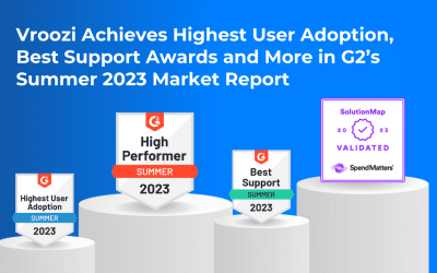 Vroozi Achieves Highest User Adoption, Best Support Awards and More in G2’s Summer 2023 Market Report
